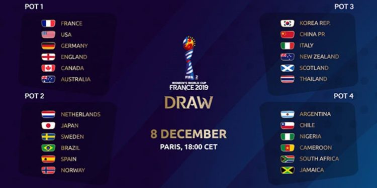 Sorteo Mundial femenino de Francia 2019