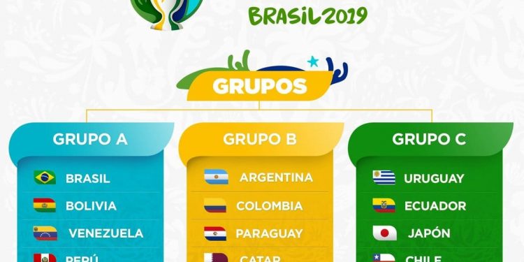 Grupos De La Copa América 2019